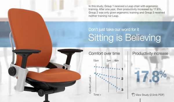 NOTCOT Giveaway: Steelcase Leap (NOTCOT)