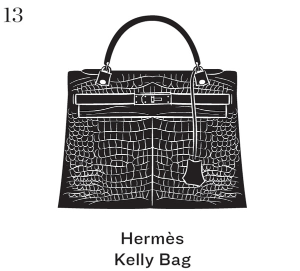 Free Hermes Kelly Bag (NOTCOT)
