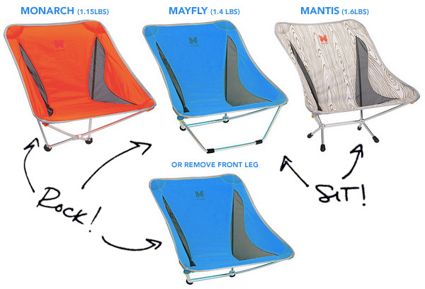Alite Mayfly Chair (NOTCOT)
